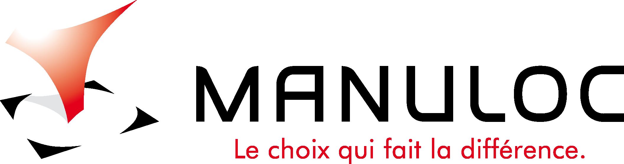 Manuloc